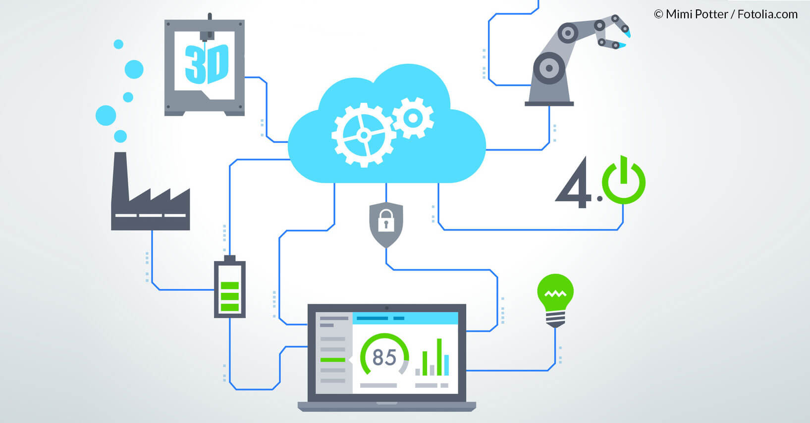WAS IST DIGITALE TRANSFORMATION visual data 8
